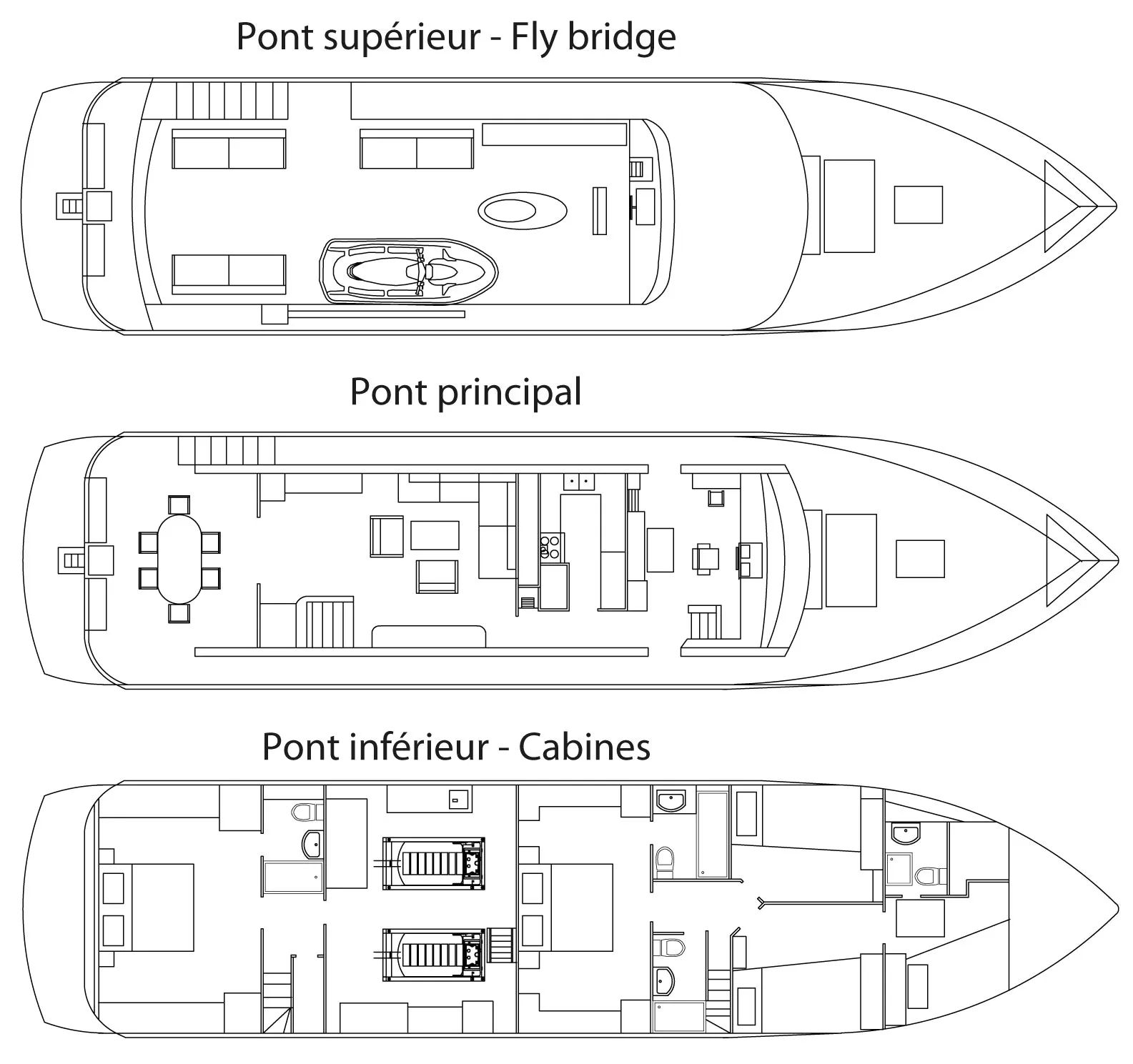 Plan du yacht Stalca
